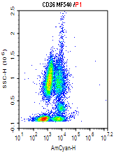 CD36-MF540